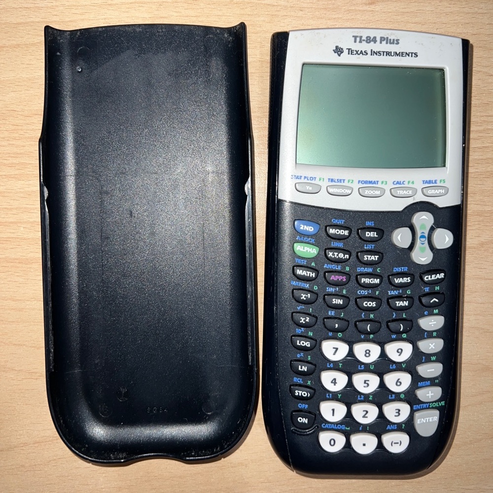 TI-84 PLUS CALCULATOR